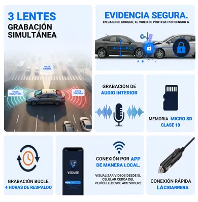 Vigia Pro 3 Galería